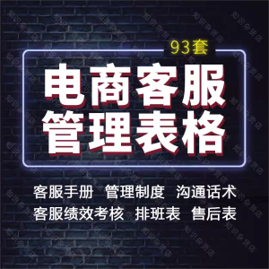 电商客服管理表格绩效考核排班制度售后常用Excel表格模板