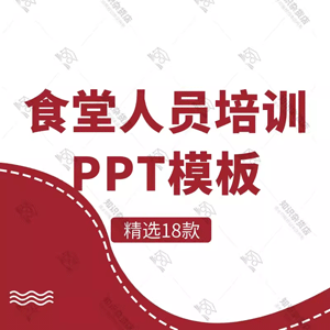 幼儿园学校食堂工作人员知识培训PPT模板餐饮食品安全卫生健康ppt