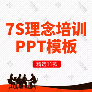 企业生产车间7S管理培训知识PPT模板公司现场7S培训理念推行ppt